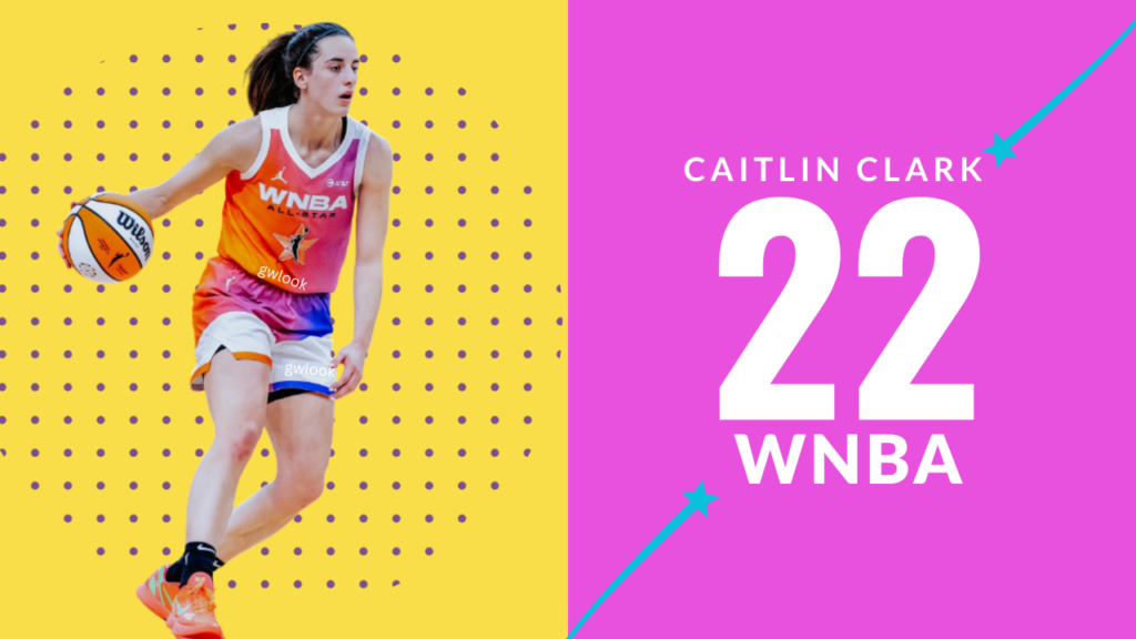 Caitlin Clark: A Rising Star in Women’s Basketball