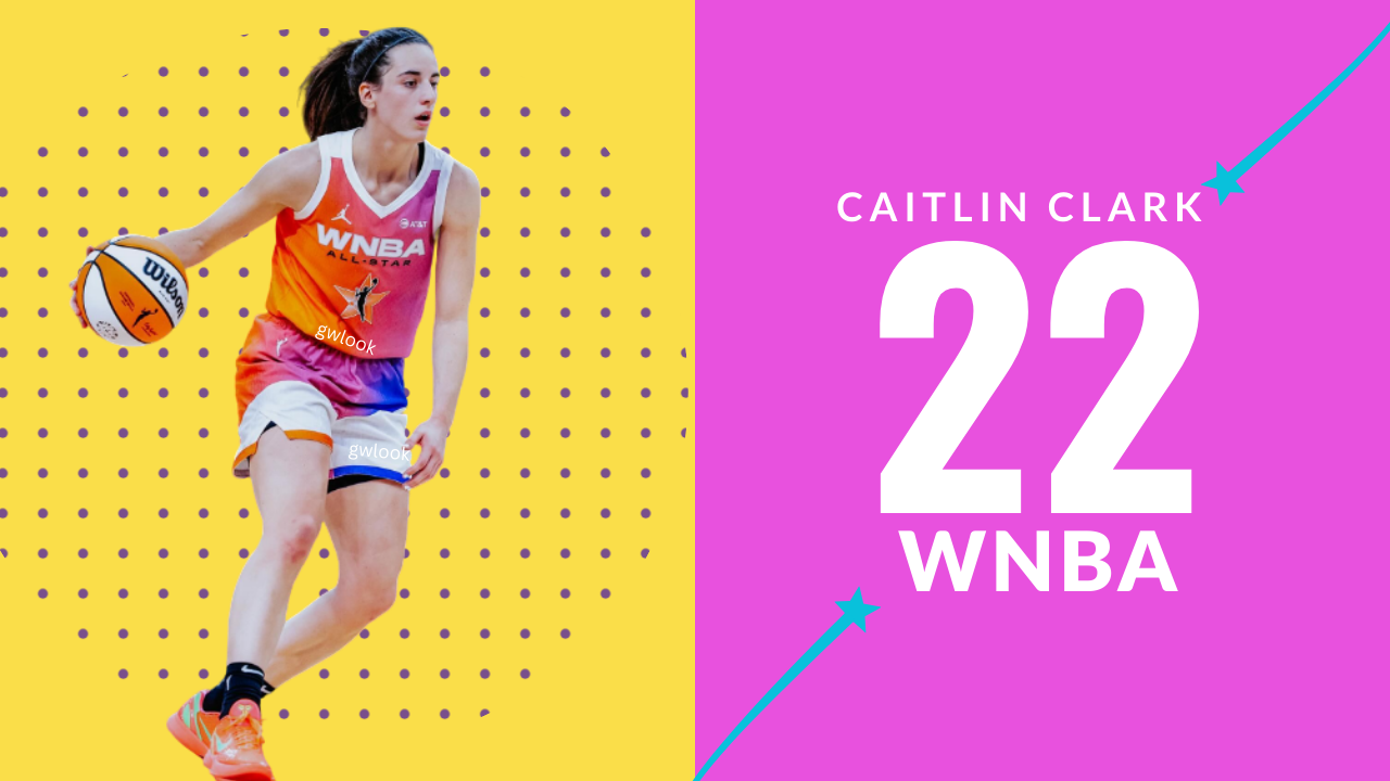 Caitlin Clark: A Rising Star in Women's Basketball